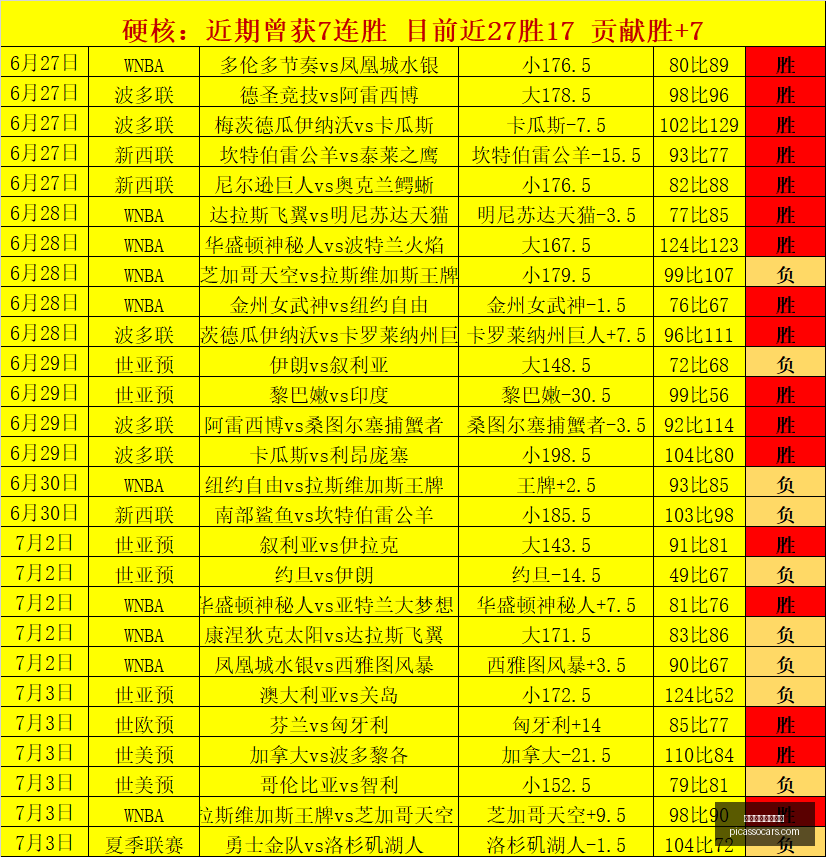 博鱼体育官,方网站,博鱼体育官方网站,博鱼体育官方网站,在线体育平台,体育赛事直播,体育博彩,博鱼体育注册,体育新闻,博鱼娱乐,博鱼体育app,博鱼体育下载,博鱼体育登录