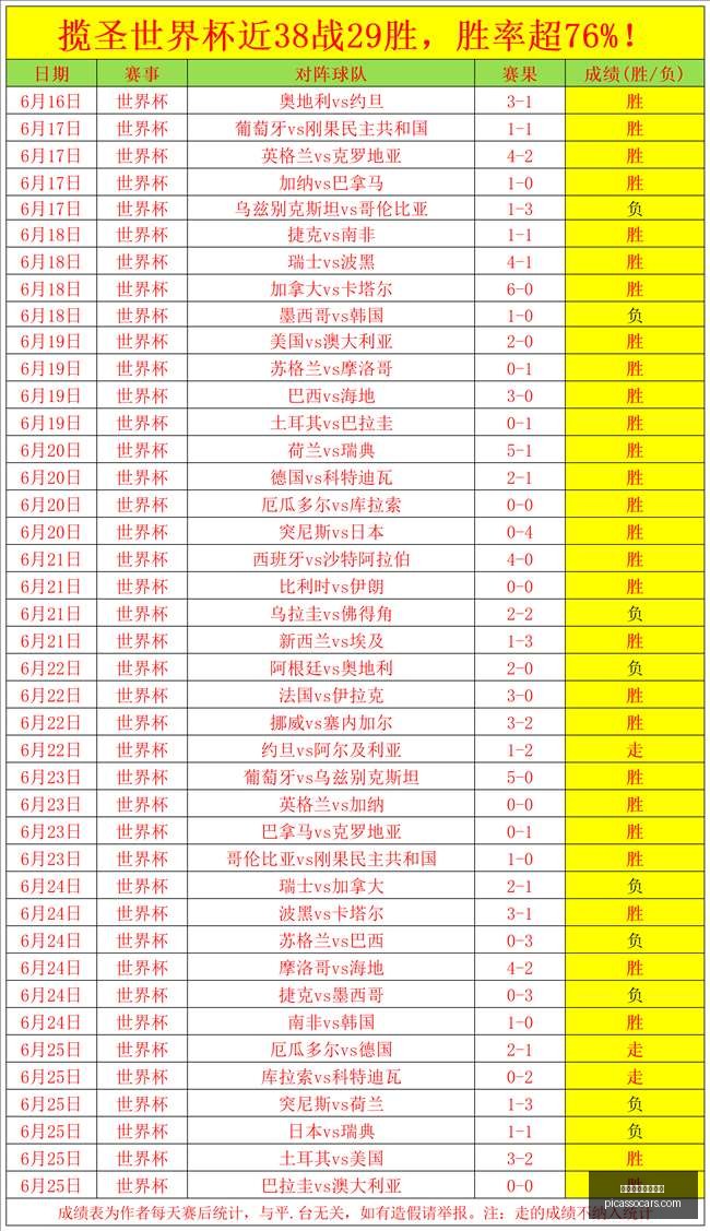 博鱼体育官,方网站,博鱼体育官方网站,博鱼体育官方网站,在线体育平台,体育赛事直播,体育博彩,博鱼体育注册,体育新闻,博鱼娱乐,博鱼体育app,博鱼体育下载,博鱼体育登录