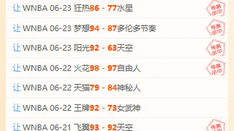 哈登新合同揭晓在即曝体育赛事直播：骑士与哈登达成协议传闻四起