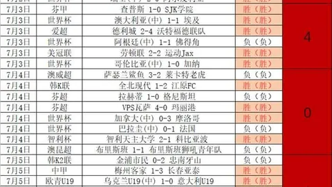 博鱼体育官方网站 093550 7